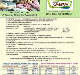Guaranteed Pension, 2022, 100000 KM, Retirement Plan-Single Life And Joint 